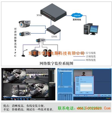 塘厦网络公司 清溪凤岗综合布线,机房工程,光纤