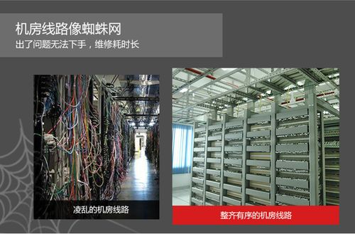 广州综合布线|电话交换机安装|广州弱电工程|机柜线路整理